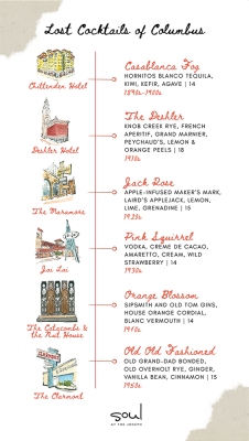 Lost Cocktails of Columbus Menu illustrations
