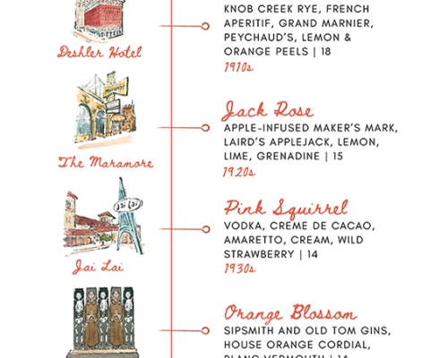 Lost Cocktails of Columbus Menu illustrations